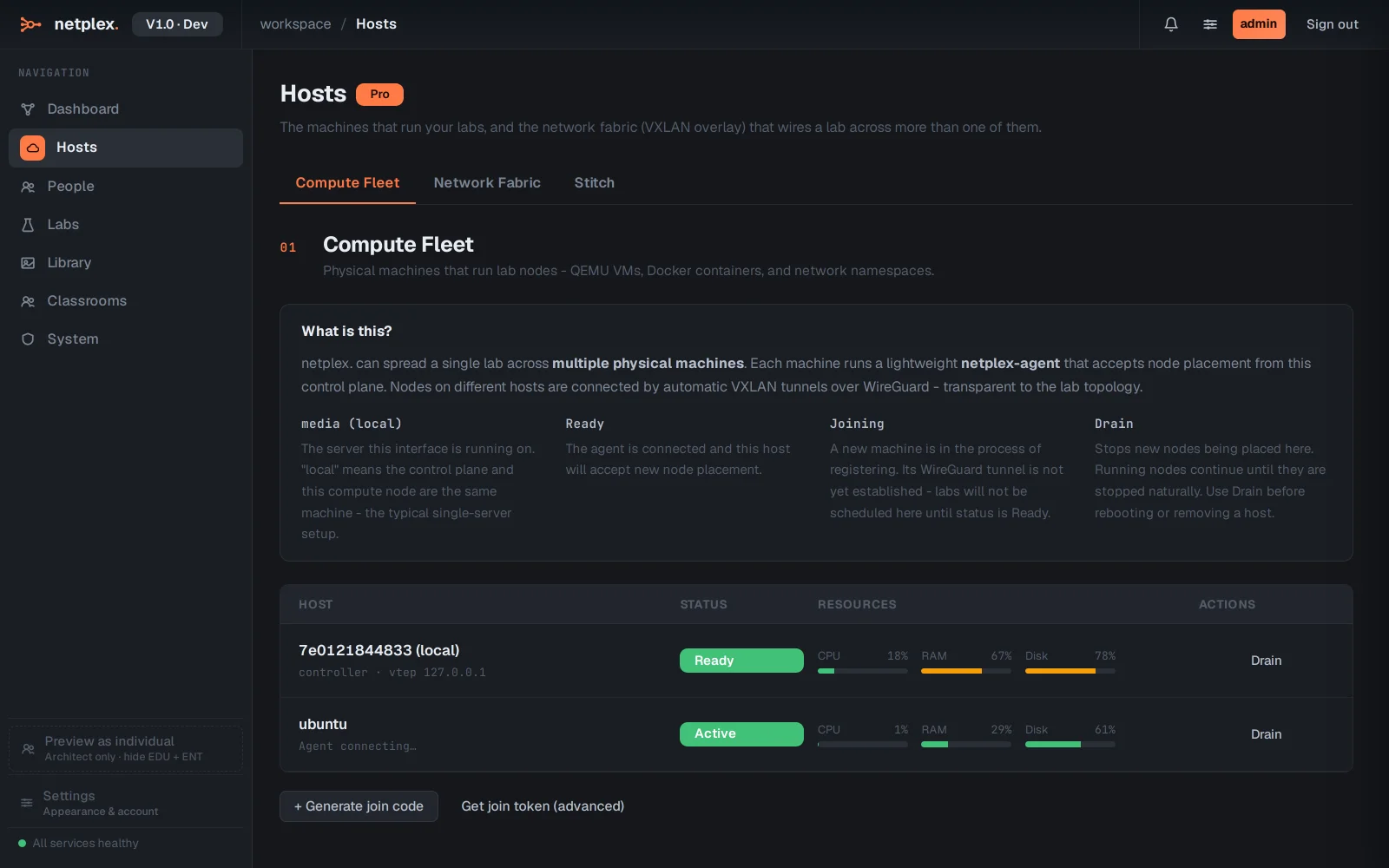Step 1: The VXLAN fabric: run one lab across several hosts